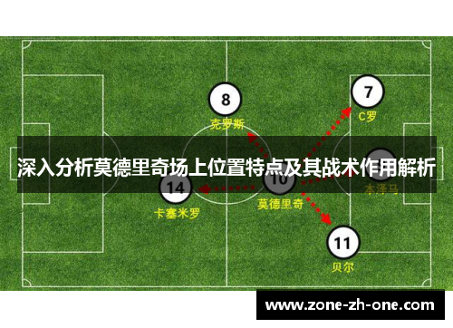 深入分析莫德里奇场上位置特点及其战术作用解析