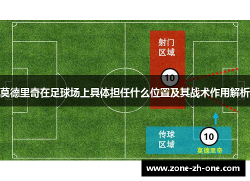 莫德里奇在足球场上具体担任什么位置及其战术作用解析