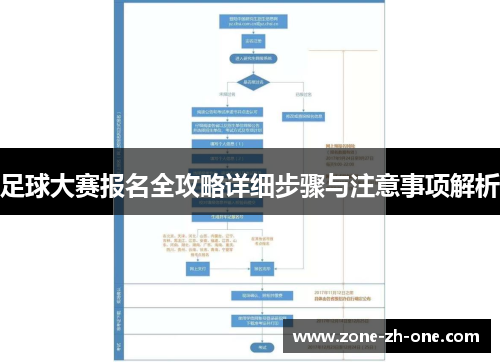 足球大赛报名全攻略详细步骤与注意事项解析