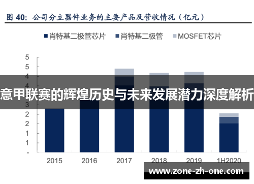 意甲联赛的辉煌历史与未来发展潜力深度解析 意甲联赛的辉煌历史与未来发展潜力深度解析