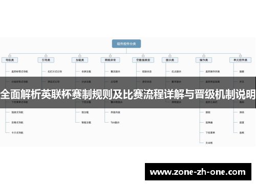 全面解析英联杯赛制规则及比赛流程详解与晋级机制说明 全面解析英联杯赛制规则及比赛流程详解与晋级机制说明