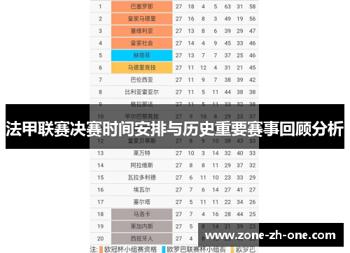 法甲联赛决赛时间安排与历史重要赛事回顾分析 法甲联赛决赛时间安排与历史重要赛事回顾分析