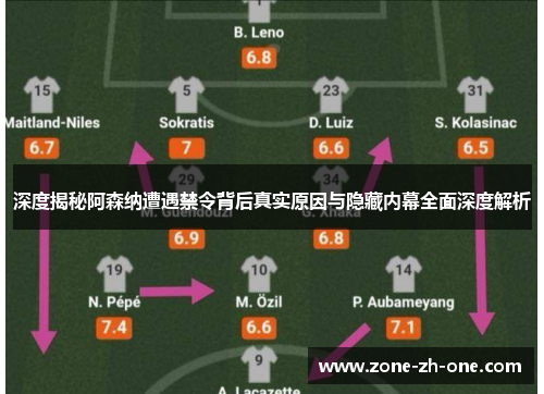 深度揭秘阿森纳遭遇禁令背后真实原因与隐藏内幕全面深度解析 深度揭秘阿森纳遭遇禁令背后真实原因与隐藏内幕全面深度解析