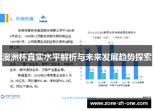 澳洲杯真实水平解析与未来发展趋势探索 澳洲杯真实水平解析与未来发展趋势探索