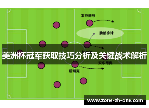 美洲杯冠军获取技巧分析及关键战术解析