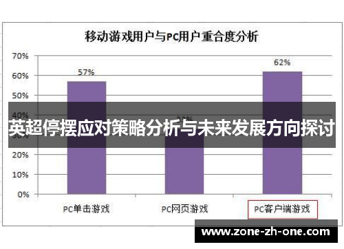 英超停摆应对策略分析与未来发展方向探讨 英超停摆应对策略分析与未来发展方向探讨