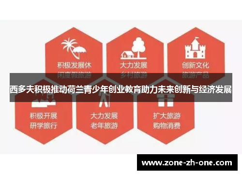 西多夫积极推动荷兰青少年创业教育助力未来创新与经济发展 西多夫积极推动荷兰青少年创业教育助力未来创新与经济发展