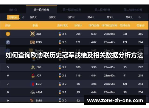 如何查询欧协联历史冠军战绩及相关数据分析方法