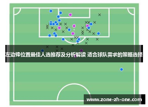 左边锋位置最佳人选推荐及分析解读 适合球队需求的策略选择