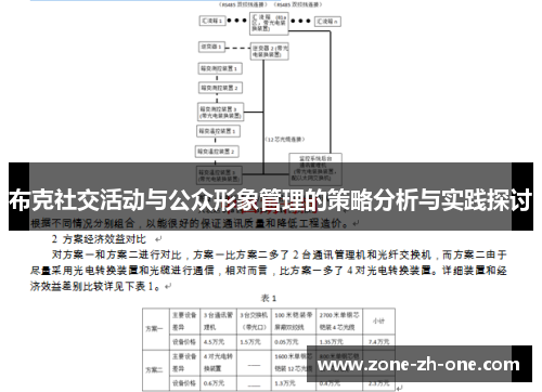 布克社交活动与公众形象管理的策略分析与实践探讨