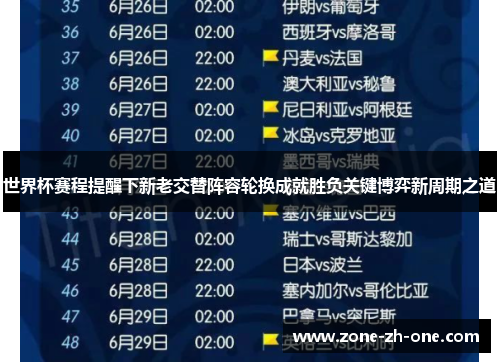 世界杯赛程提醒下新老交替阵容轮换成就胜负关键博弈新周期之道