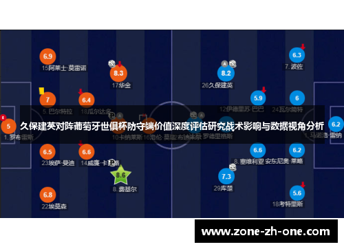 久保建英对阵葡萄牙世俱杯防守端价值深度评估研究战术影响与数据视角分析