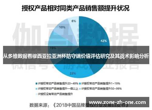 从多维数据看穆西亚拉亚洲杯防守端价值评估研究及其战术影响分析 从多维数据看穆西亚拉亚洲杯防守端价值评估研究及其战术影响分析