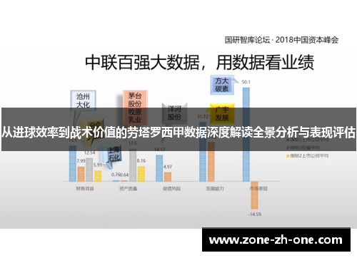 从进球效率到战术价值的劳塔罗西甲数据深度解读全景分析与表现评估 从进球效率到战术价值的劳塔罗西甲数据深度解读全景分析与表现评估