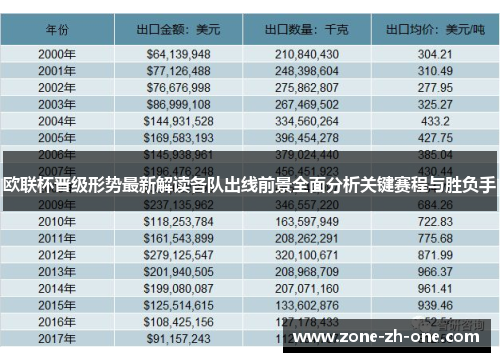 欧联杯晋级形势最新解读各队出线前景全面分析关键赛程与胜负手 欧联杯晋级形势最新解读各队出线前景全面分析关键赛程与胜负手