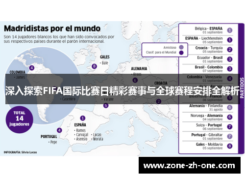 深入探索FIFA国际比赛日精彩赛事与全球赛程安排全解析 深入探索FIFA国际比赛日精彩赛事与全球赛程安排全解析