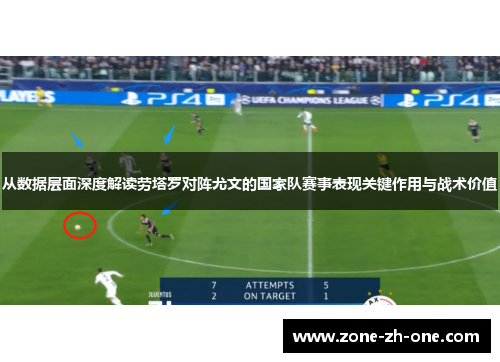 从数据层面深度解读劳塔罗对阵尤文的国家队赛事表现关键作用与战术价值 从数据层面深度解读劳塔罗对阵尤文的国家队赛事表现关键作用与战术价值