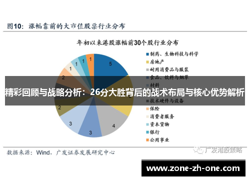 精彩回顾与战略分析：26分大胜背后的战术布局与核心优势解析