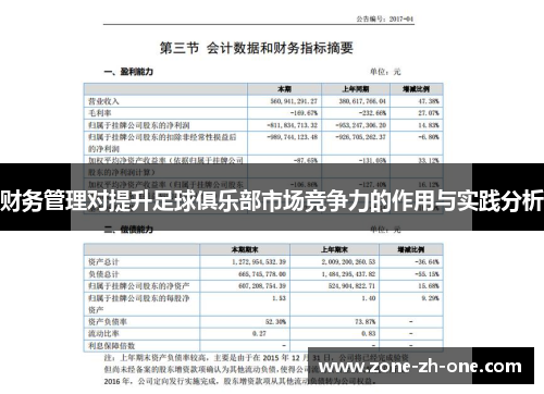 财务管理对提升足球俱乐部市场竞争力的作用与实践分析 财务管理对提升足球俱乐部市场竞争力的作用与实践分析