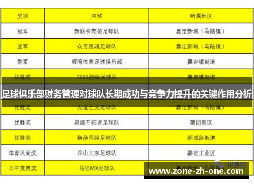 足球俱乐部财务管理对球队长期成功与竞争力提升的关键作用分析