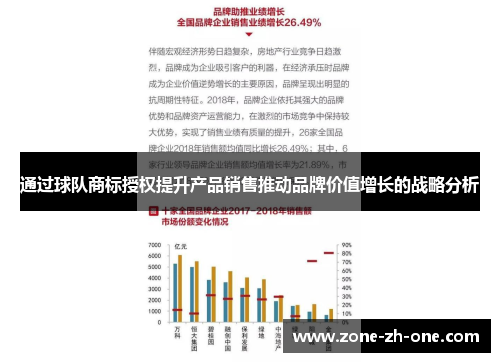 通过球队商标授权提升产品销售推动品牌价值增长的战略分析