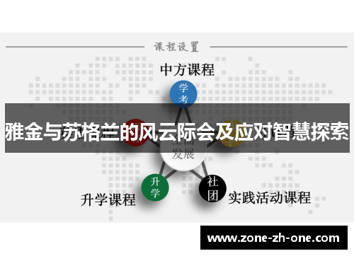 雅金与苏格兰的风云际会及应对智慧探索 雅金与苏格兰的风云际会及应对智慧探索